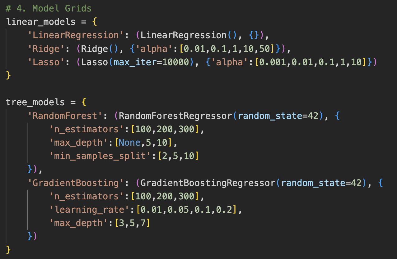 Image of the code to finetune the models