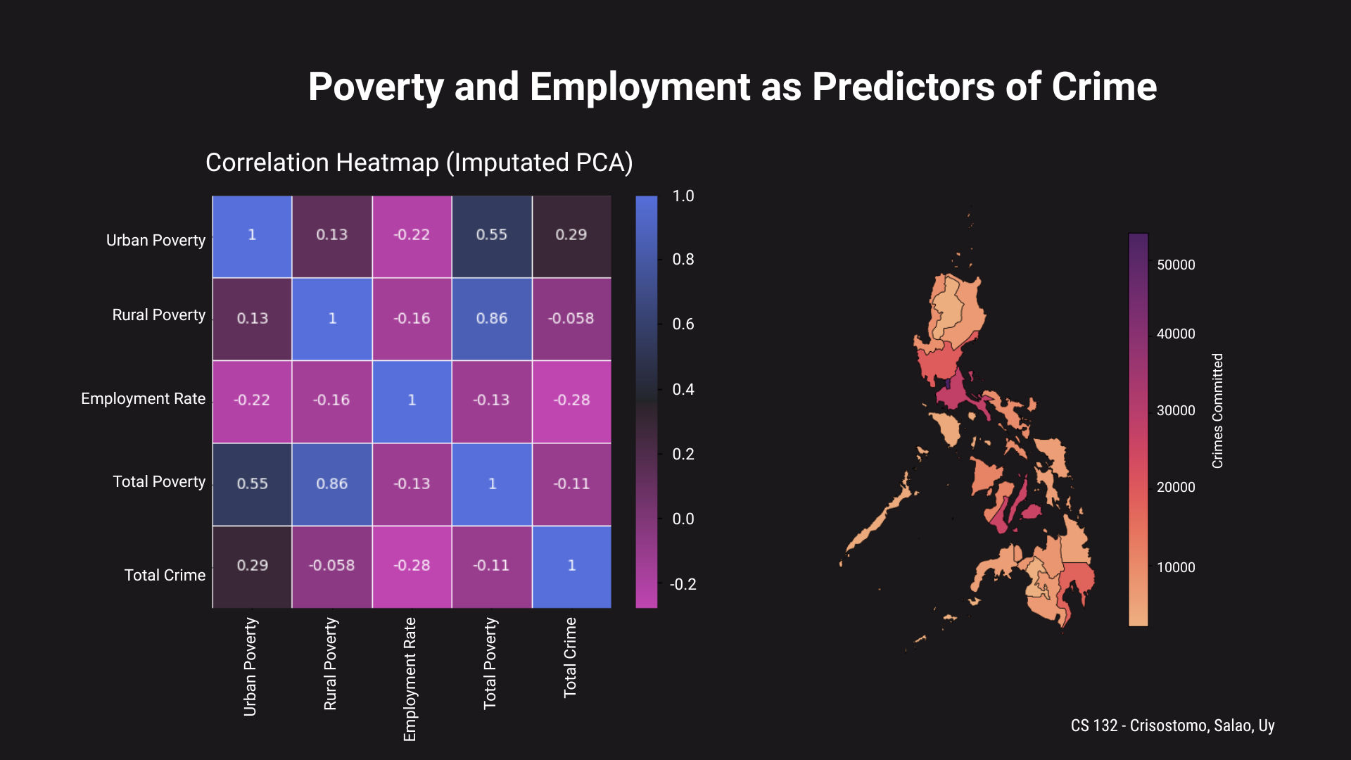 Image of the nutshell plot